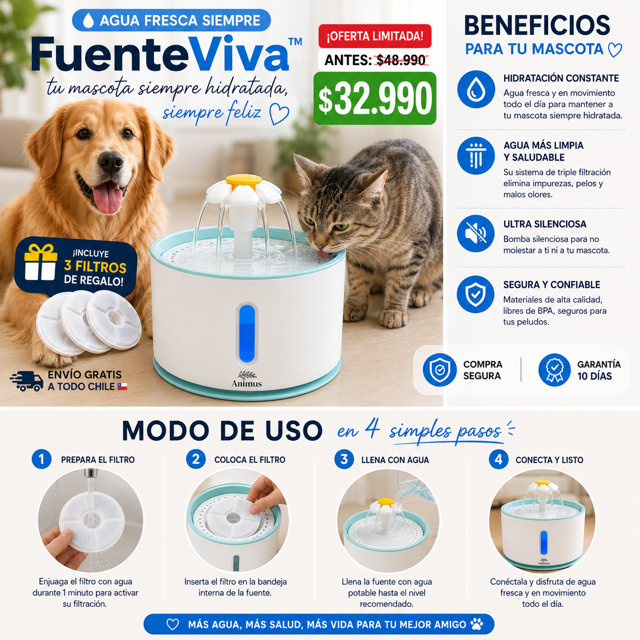 FuenteViva™ | tu mascota siempre hidratada, siempre feliz.