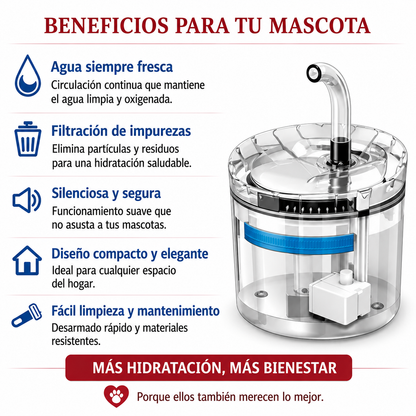 AquaPet PureFlow™ | hidratación fresca y constante para tu mascota todo el día.