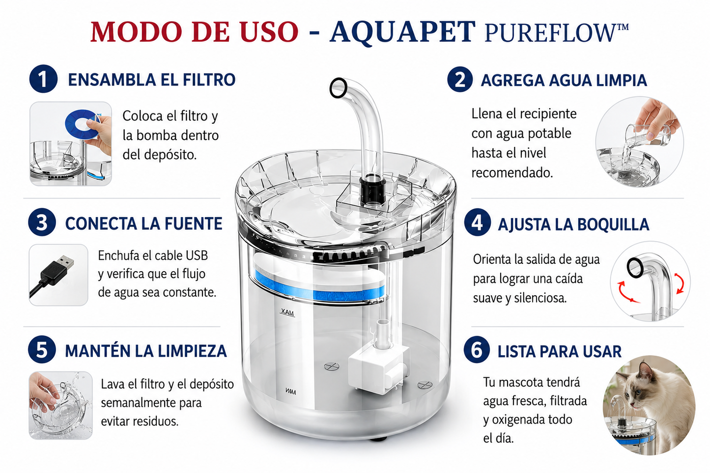 AquaPet PureFlow™ | hidratación fresca y constante para tu mascota todo el día.