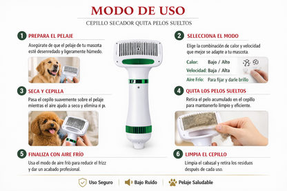 FurDry Pro™ | seca, cepilla y elimina el pelo suelto de tu mascota en minutos.