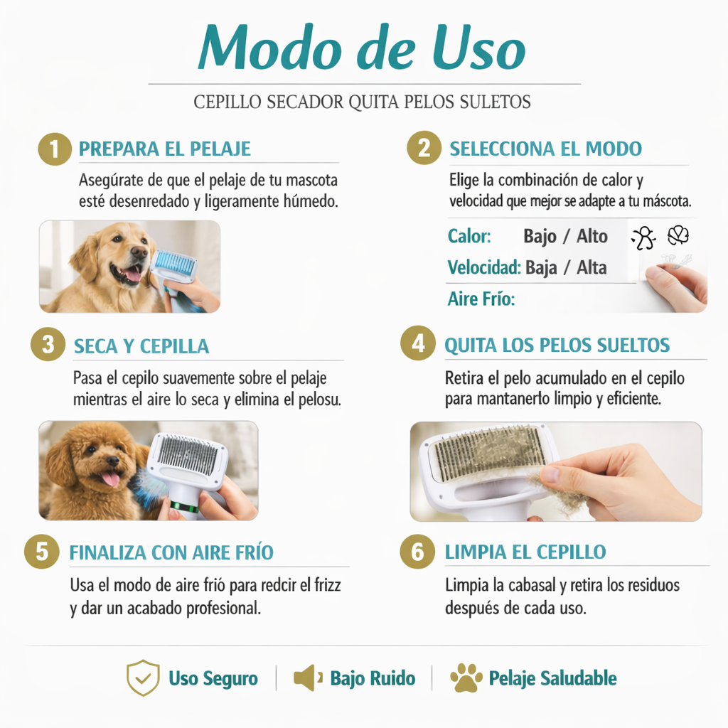 FurDry Pro™ | seca, cepilla y elimina el pelo suelto de tu mascota en minutos.